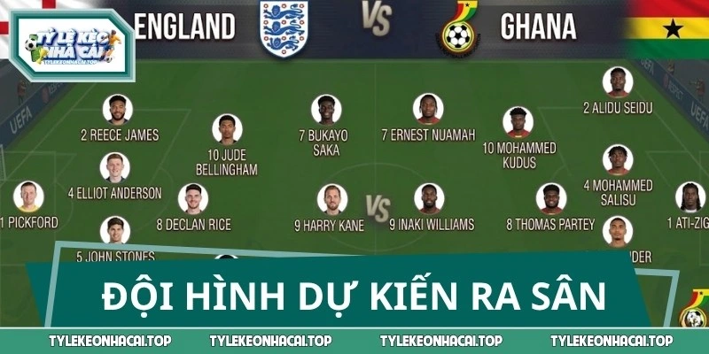 Đội hình dự kiến xuất trận Anh và Ghana rạng sáng 24/06