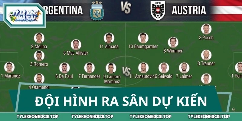 Đội hình dự kiến ra sân của cả hai đội Argentina vs Áo