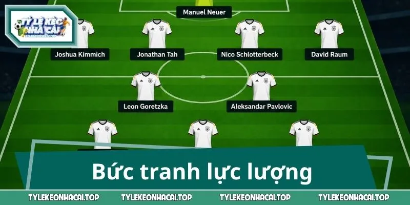 Bức tranh lực lượng trước giờ đại chiến bảng E