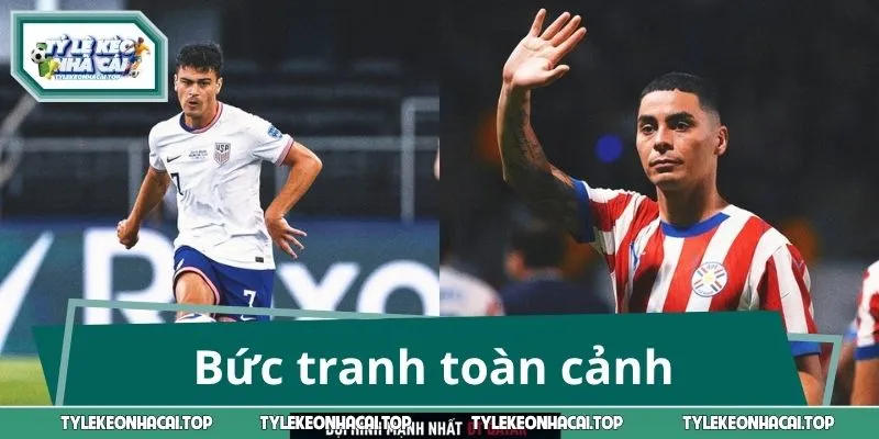 Bức tranh toàn cảnh trước trận Iraq - Na Uy