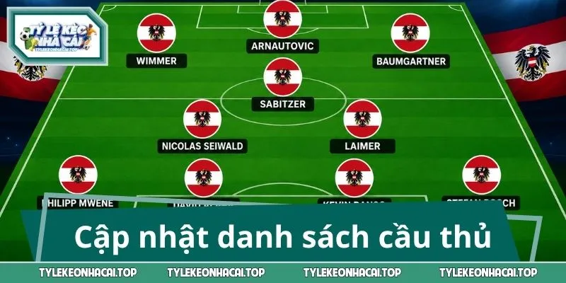 Cập nhật danh sách cầu thủ trận Áo - Jordan