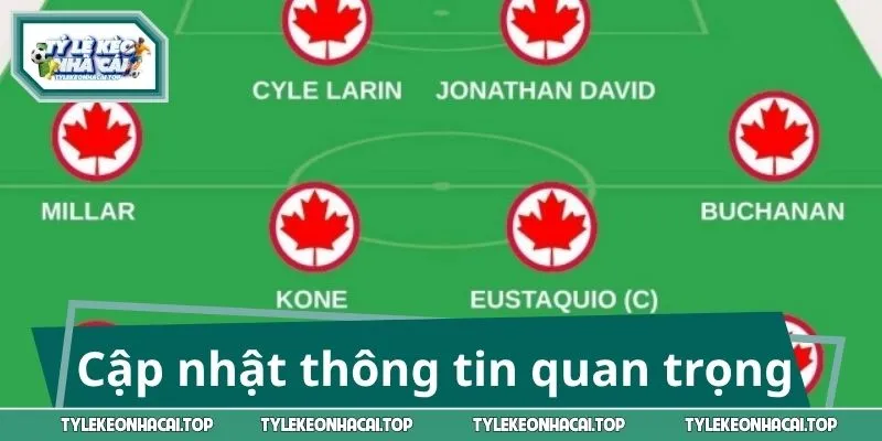 Cập nhật thông tin quan trọng trước trận bóng