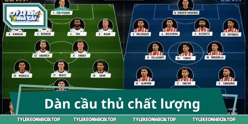 Đại chiến Đức vs Paraguay với dàn cầu thủ chất lượng