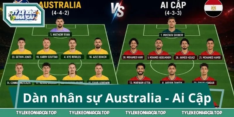Dàn nhân sự Australia - Ai Cập và màn ra sân ấn tượng