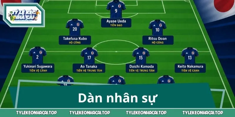 Dàn nhân sự quyết định cục diện trận đấu