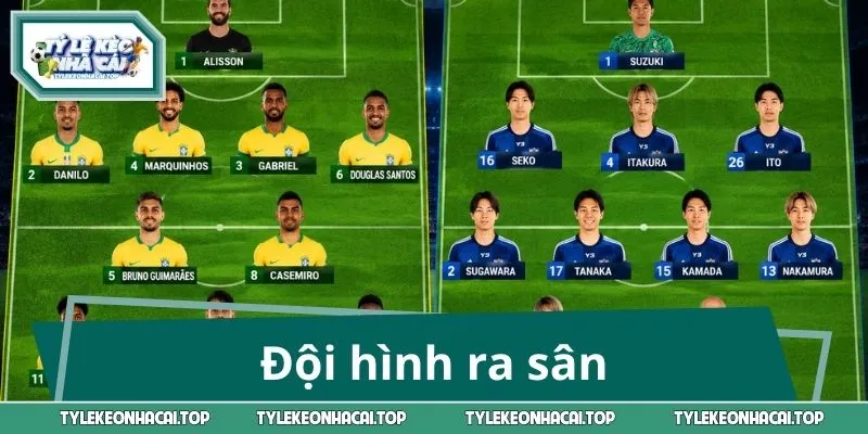 Đội hình ra sân xuất hiện dàn cầu thủ tài ba