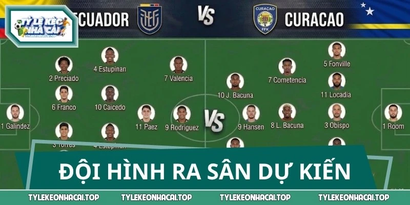 Sơ đồ chiến thuật dự kiến ra sân của hai câu lạc bộ