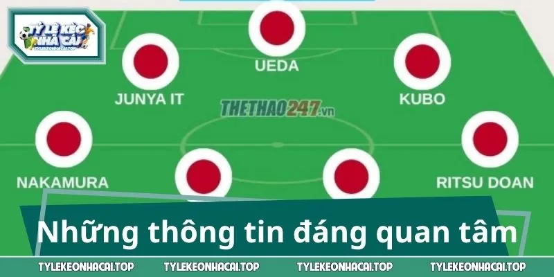 Hà Lan vs Nhật Bản và những thông tin đáng quan tâm