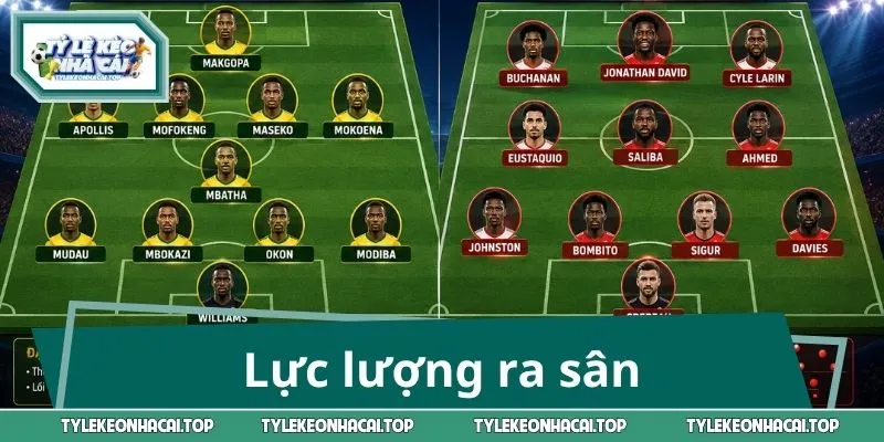 Lực lượng ra sân trong trận Nam Phi vs Canada