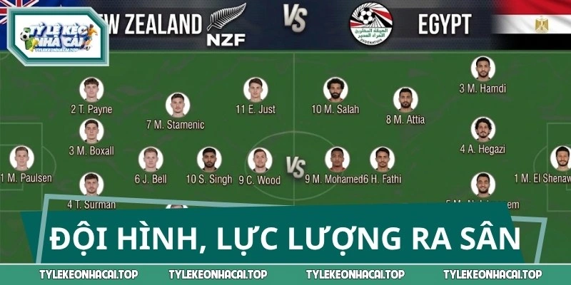 Đội hình ra sân dự kiến trận New Zealand và Ai Cập mới