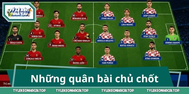 Những quân bài chủ chốt trong trận Bồ Đào Nha vs Croatia