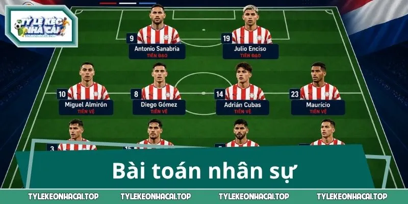 Paraguay vs Úc và bài toán nhân sự 