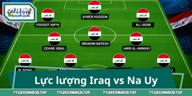 Phân tích lực lượng Iraq vs Na Uy