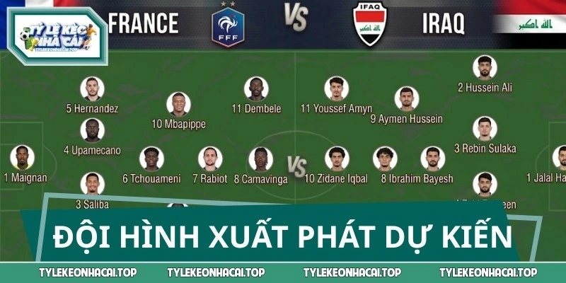 Đội hình xuất phát của Pháp vs Iraq trong lượt trận bảng I