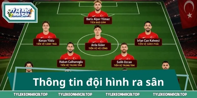 Thông tin đội hình ra sân của Thổ Nhĩ Kỳ vs Mỹ 